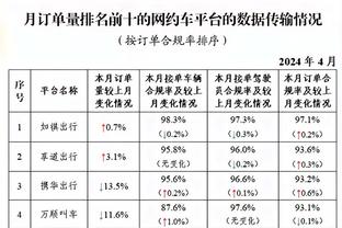 点击战报为梅西评分！9.9分，依旧是那个男人站了出来