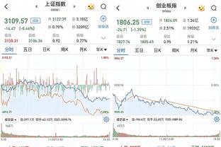 迈尔斯-特纳：新赛季全明星在印第安纳举办 你们会看到我入选的