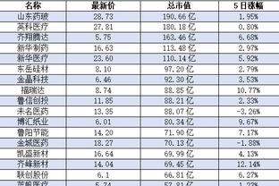 新万博体育公司网址截图0