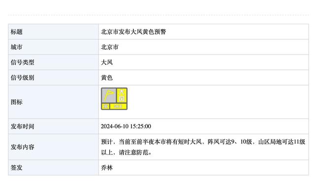 拿捏！约基奇过去5场对阵湖人的季后赛 场均28+14+10&命中率53.8%