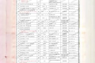 新利体育集团怎么样啊上海截图0