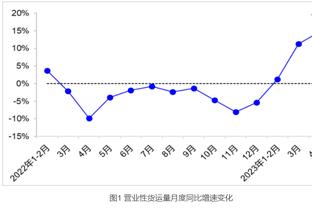 男篮人才库更新：杨瀚森&赵维伦等年轻人入选 归化球员李凯尔在列