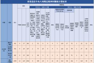 ?好家伙！欧文球迷太热情 把保安大哥鞋给干丢了